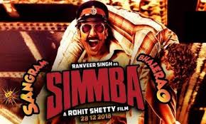 Image result for simmba review imdb