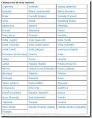 Also find the european countries map showing the country names and their political boundaries. Alphabetical Order Lavengro