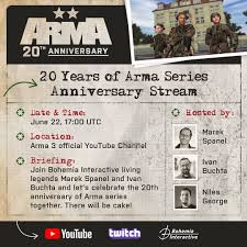 The below strings represent loadouts in arma 3 for the ace arsenal module. Ace3mod Ace3mod Twitter