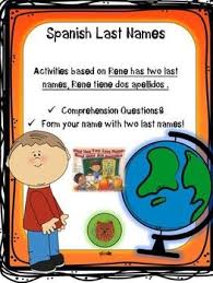 Grammatically, spanish patronymic surnames were sometimes an unchanged form of the father's given name, distinguished by a difference in pronunciation. Spanish Names Last Names Activities On Rene Has Two Last Names Name Activities Spanish Last Names Spanish Names