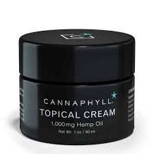 Image result for Topical Cream