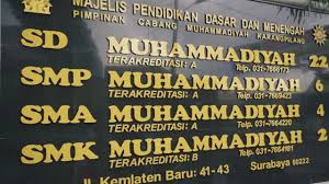 Biaya kuliah di universitas muhammadiyah surabaya (ums surabaya) terbaru tahun ajaran 2021/2022 dapat di lihat pada situs web kampus informasi terkait rincian biaya kuliah juga dapat diminta dan ditanyakan langsung ke kampus universitas muhammadiyah surabaya yang beralamat. Profil Sekolah Sma Muhammadiyah 4 Surabaya Youtube