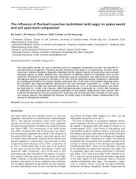 Image result for Pechuel-Loeschea leubnitziae