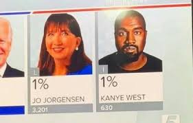 3,170,935 likes · 308,349 talking about this · 596 were here. Los Memes Que Dejo La Pauperrima Candidatura De Kanye West A La Presidencia De Ee Uu Internacional Biobiochile