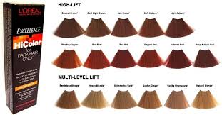 L Oreal Hicolor Hilights Color Chart Sbiroregon Org