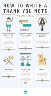 How To Write A Thank You Note Message Examples Tips Business Thank You Notes Business Thank You Cards Thank You Notes