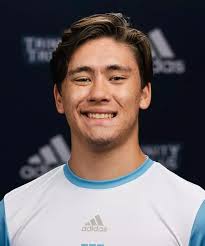 2019 Men's Soccer Roster