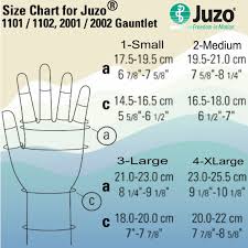 juzo soft 2001 hand gauntlet with thumb stub 20 30mmhg