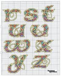 Check spelling or type a new query. 41 Best Cross Stitch Celtic Letters Ideas Cross Stitch Cross Stitch Fonts Cross Stitch Alphabet