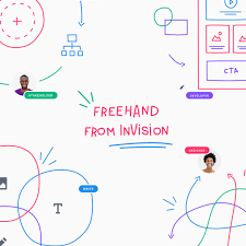 In the full desktop or ios app. How We Use Our Free Digital Whiteboard Inside Design Blog