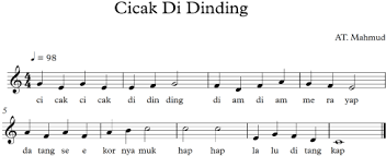 Gambar 5 6 Notasi Balok Lagu Cicak Di Dinding Antara Birama 1 2 Dengan Download Scientific Diagram