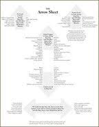 The Arrow Sheet The Metabolism Miracle Metabolism Miracle Metabolism Boost Metabolism