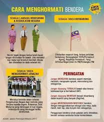 Susunan bendera di balai polis. Protokol Susunan Bendera Terkini 2019 Layanlah Berita Terkini Tips Berguna Maklumat