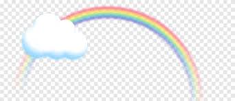 Gambar rumah adat versi kartun gambar rumah pakai joglo. Awan Pelangi Pelangi Awan Png Pngegg