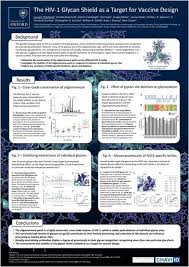 Research Poster Scientific Poster Design Scientific Poster Academic Poster