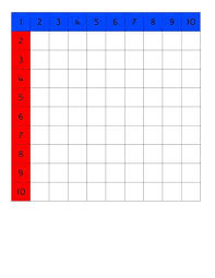 File Multiplication Chart 5 Pdf Montessori Album