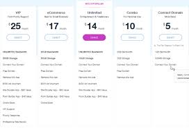 They have downsides & tradeoffs, but a solid upside is their. Wix Review 2021 Is It Still A Good Site Builder