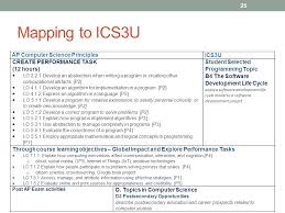 Create task schedule (18 days). Exploring Ap Cs Principles Grant Ppt Download