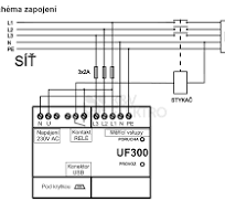 Třístupňová napěťová a frekvenční síťová ochrana FVE UF300 ...