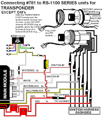 Once you get your free wiring diagrams, then what do you do with it. Installation Diagrams Remote Starter Install Video Click Here To View Our New Instructional Video Deluxe 500 Remote Starter Install Video Click Here To View Our Instructional Video Accessories T Harness To Rs 700 And Relay Pack Units T
