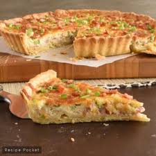 Easy Quiche Lorraine Recipe Serves 4 6