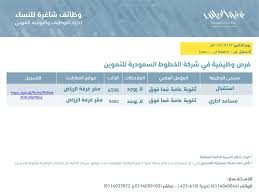أمرت الحكومة الروسية وزارتي الخارجية والدفاع بإجراء مفاوضات مع السعودية بهدف إبرام اتفاقية جديدة للتعاون العسكري بين الدولتين. ÙˆØ¸Ø§Ø¦Ù Ù„Ù„Ø³Ø¹ÙˆØ¯ÙŠÙŠÙ† En Twitter ØªØ¹Ù„Ù† Ø´Ø±ÙƒØ© Ø§Ù„Ø®Ø·ÙˆØ· Ø§Ù„Ø³Ø¹ÙˆØ¯ÙŠØ© Ù„Ù„ØªÙ…ÙˆÙŠÙ† Ø¨Ø§Ù„ØªØ¹Ø§ÙˆÙ† Ù…Ø¹ Ø§Ù„ØºØ±ÙØ© Ø§Ù„ØªØ¬Ø§Ø±ÙŠØ© Ø¨Ø§Ù„Ø±ÙŠØ§Ø¶ Ø¹Ù† ØªÙˆÙØ± ÙˆØ¸Ø§Ø¦Ù Ù†Ø³Ø§Ø¦ÙŠØ© Ù…ØªØ¹Ø¯Ø¯Ø© Ù„Ù„Ø«Ø§Ù†ÙˆÙŠØ© ÙÙ…Ø§ ÙÙˆÙ‚ Ù…ÙˆØ¸ÙØ© Ø¥Ø³ØªÙ‚Ø¨Ø§Ù„ Ø§Ù„Ø±Ø§ØªØ¨ 4590 Ø±ÙŠØ§Ù„ Ù…Ø³Ø§Ø¹Ø¯Ø© Ø¥Ø¯Ø§Ø±ÙŠØ© Ø§Ù„Ø±Ø§ØªØ¨