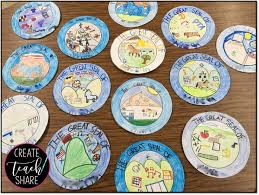 Social Studies Projects For The End Of The Year Create Teach Share Social Studies Projects Social Studies Middle School Social Studies Activities