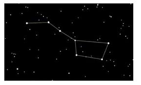 Pegasus is a constellation in the northern sky, named after the winged horse pegasus in greek mythology. Rasi Bintang Pengertian Macam Rangkaian Konstelasi Dan Daftar