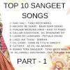 London thumakda full video song | kangana ranaut, raj kumar rao. Https Encrypted Tbn0 Gstatic Com Images Q Tbn And9gcr4icu Ro633wt0nxy2r6ogvinomw4uwkbqwnjzmtoidvubga7z Usqp Cau