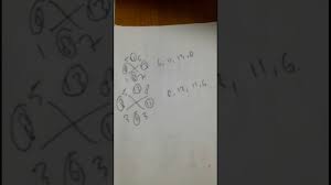 Rumus Hk Paito Warna Hk Rabu 13 Nov 2019 Tembus Misteri Angka Youtube