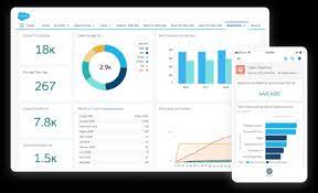 Salesforce crm is the fastest path to a loyal, highly profitable partner community. Free Small Business Crm Resources Salesforce Com
