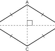 Rhombus Properties and Perimeter Formula | HowStuffWorks