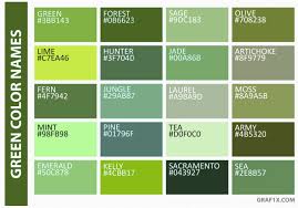 Arti warna hijau dalam dunia desain. Kamus Warna Varian Nama Warna Warna Dan Thesaurus Warna Kode Htmlnya