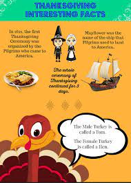 I hope you've done your brain exercises. 31 Thanksgiving Trivia Questions That Are Pretty Unique Wisledge