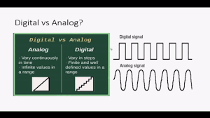 What Is The Difference Between Digital And Analog Signals In Electrical Engineering Analog Signal Electrical Engineering Engineering
