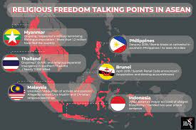 However, as islamic matters belong to the state jurisdictions, most provisions in relation to apostasy are under the exclusive jurisdiction of the shari'a courts. Asean Lacks Freedom Of Religion The Asean Post