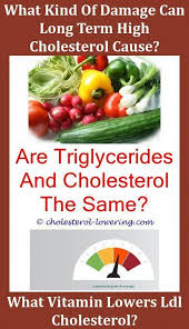 Hdlcholesterol Is Cholesterol 190 Good Why Is My Cholesterol Fine But Triglyceride Foods To Reduce Cholesterol Low Cholesterol Diet Cholesterol Lowering Foods