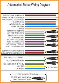 Generally, when installing a new car stereo into your vehicle you'll need an aftermarket wiring harness that clips onto the factory harness you pulled off of the back of your. Ya 9225 Alpine Wire Harness Color Code Download Diagram