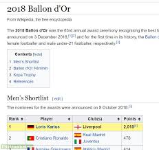 V., commonly known as hertha bsc (german pronunciation: Someone Trolled The 2018 Ballon D Or Wiki Page And No One S Noticed Troll Football
