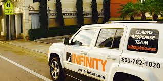 Since then, all offices of infinity insurance outside of california have transitioned into kemper auto offices. Kemper Corp Buys Birmingham Based Auto Insurance Provider For 1 4b