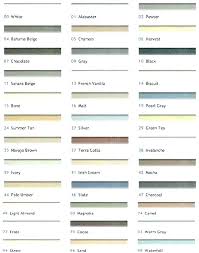 Laticrete 1500 Sanded Grout Color Chart Best Picture Of