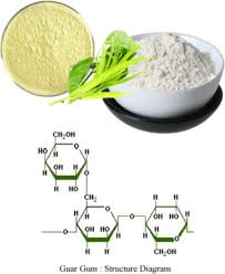 Image result for Cyamopsis