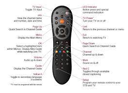 Because by default the remote controls channel control. Dta Remote Support Blue Ridge