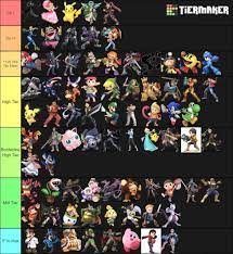 S'il est un peu tôt pour vraiment savoir qui sont les meilleurs combattants du jeu, les premières impressions des joueurs professionnels permettent la souris électrique possède l'un des avantages les plus importants pour être considéré top tiers dans smash bros : Super Smash Bros Ultimate La Tier List Du Meilleur Joueur De Snake Mondial Exobaston