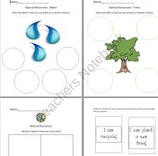 Teachers Notebook Natural Resources Activities Natural Resources Lesson Teaching Science