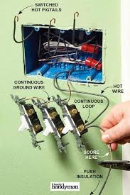 Electricity, the law, standards and codes of. 27 Top Tips For Wiring Switches And Outlets Yourself Woodworking Shop Projects Wire Switch Diy Electrical