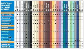 Siena Grout Colors Color Chart Lovely Omega Jessicainmotion