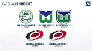 Download free carolina hurricanes vector logo and icons in ai, eps, cdr, svg, png formats. Carolina Hurricanes Logo History Video Dailymotion