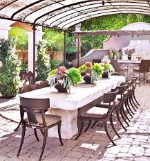 Pin On Backyard Remodel Inspiration