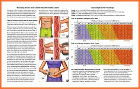 Men Body Fat Chart Jasonkellyphoto Co